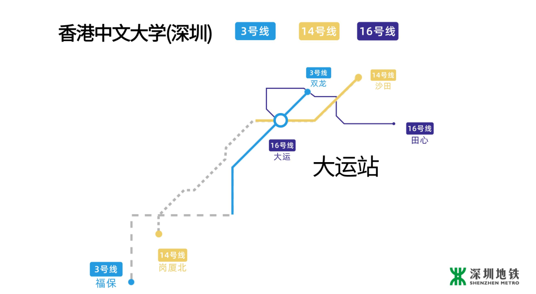 深圳这些大学开放参观，老铁带你去免费逛→