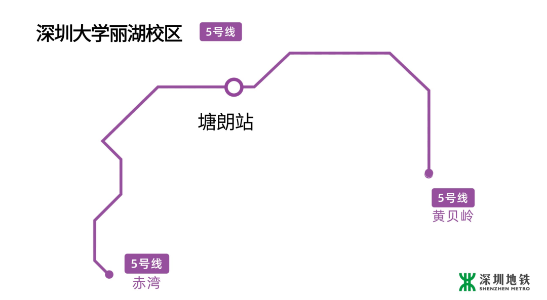 深圳这些大学开放参观，老铁带你去免费逛→