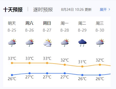 蔡依林深圳演唱会几点开始几点结束