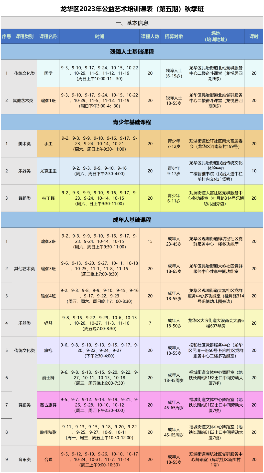 龙华区2023年公益艺术培训第五期（秋季班）等你来报名！