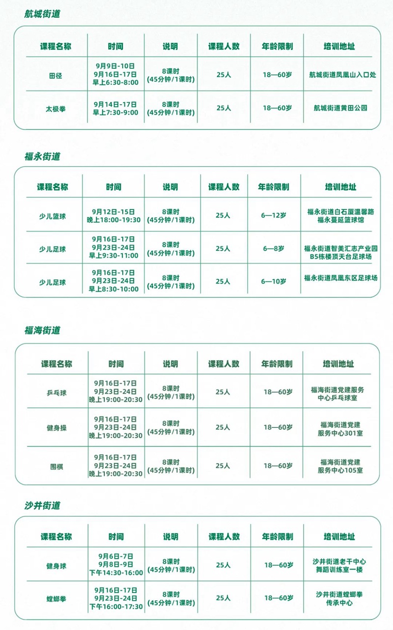 【公益培训】2023年宝安区惠民体育技能公益培训第一期报名开始啦！