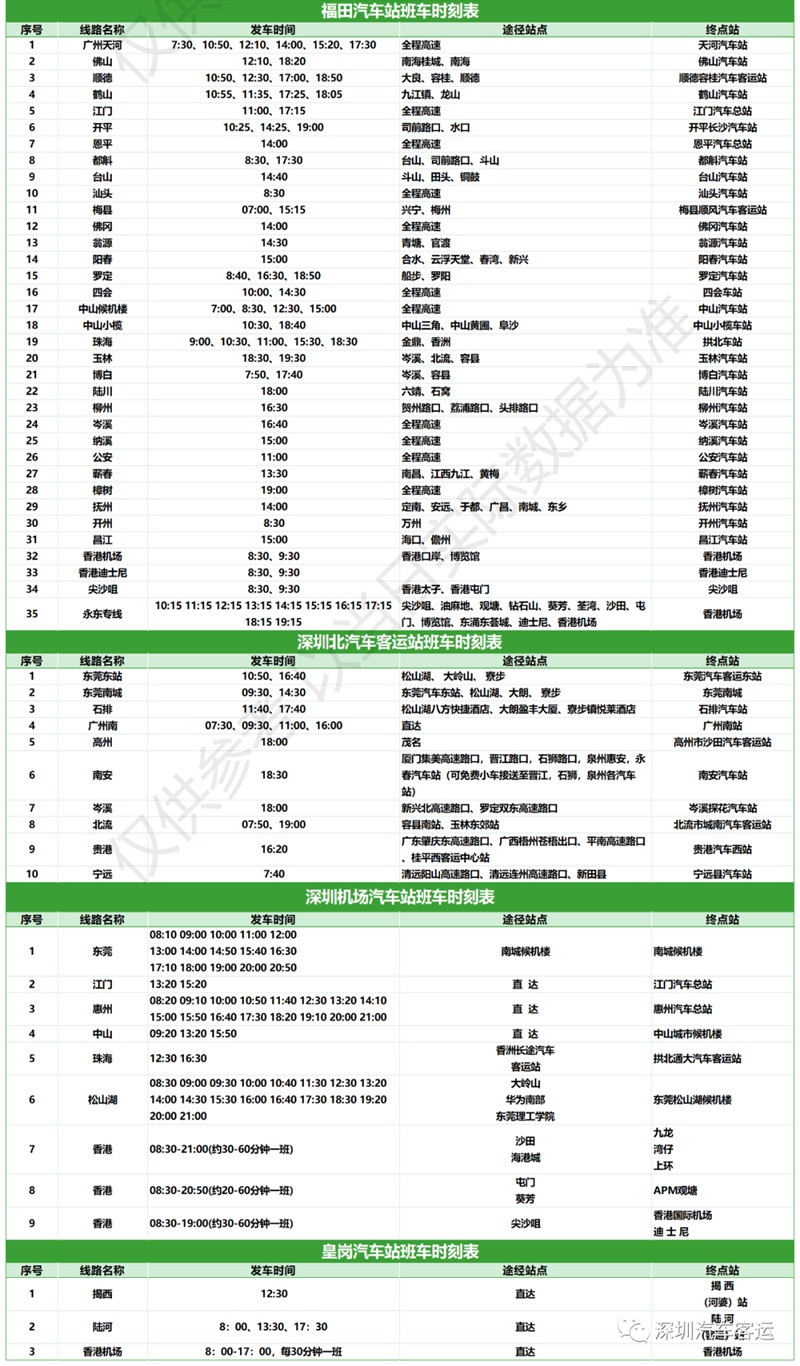 深圳客货中心下属各汽车站全面预售中秋、国庆假期汽车票