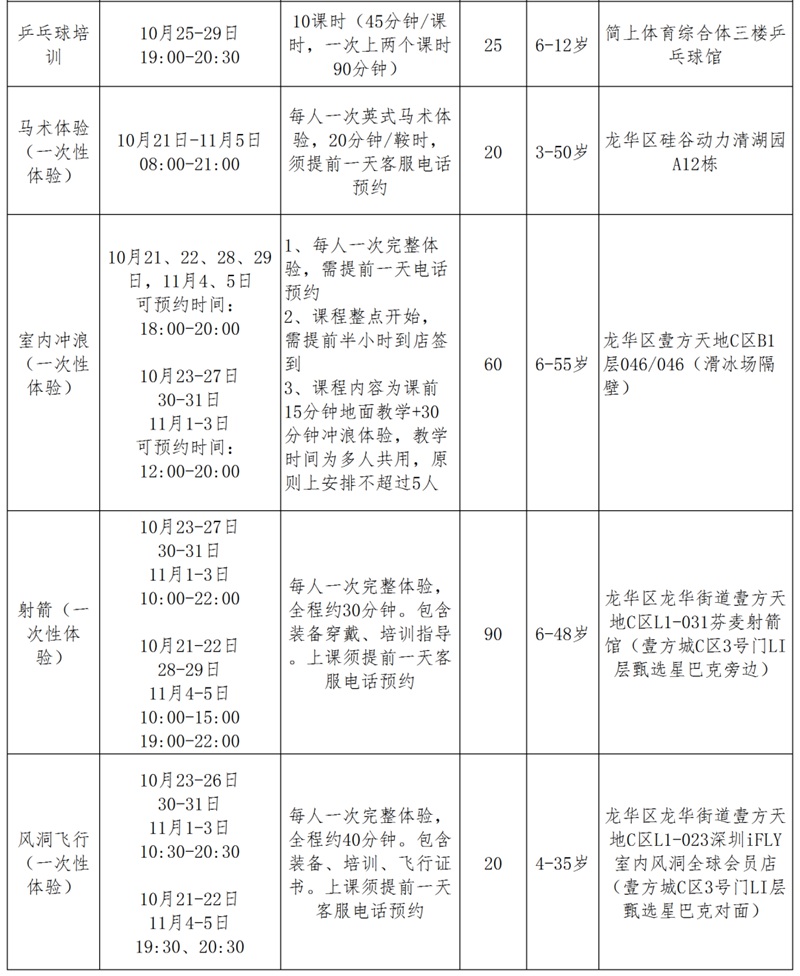 【公益培训】2023年龙华区体育公益培训第九期启动报名