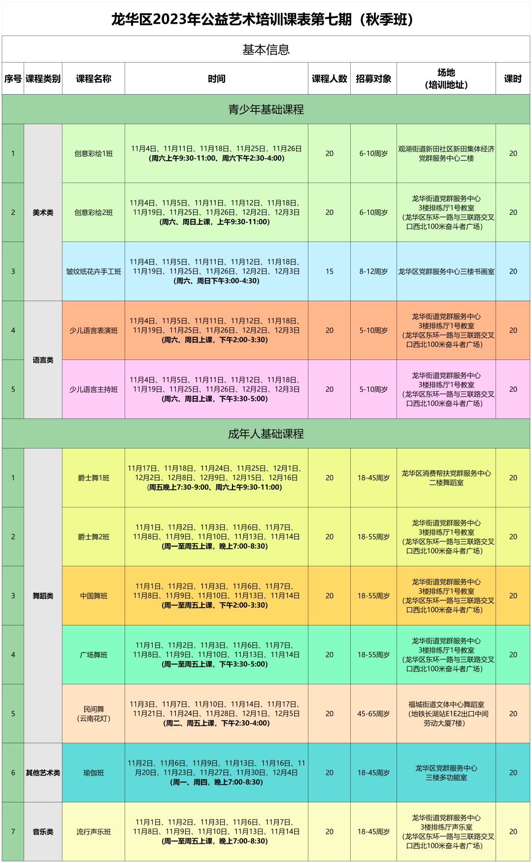 【免费报名】龙华区2023年公益艺术培训第七期（秋季班）等你来报名！