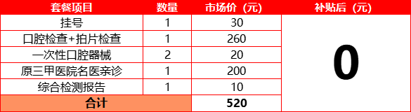 （成人全科）深圳已明确！补贴6000-12000，在深人员均可领取！