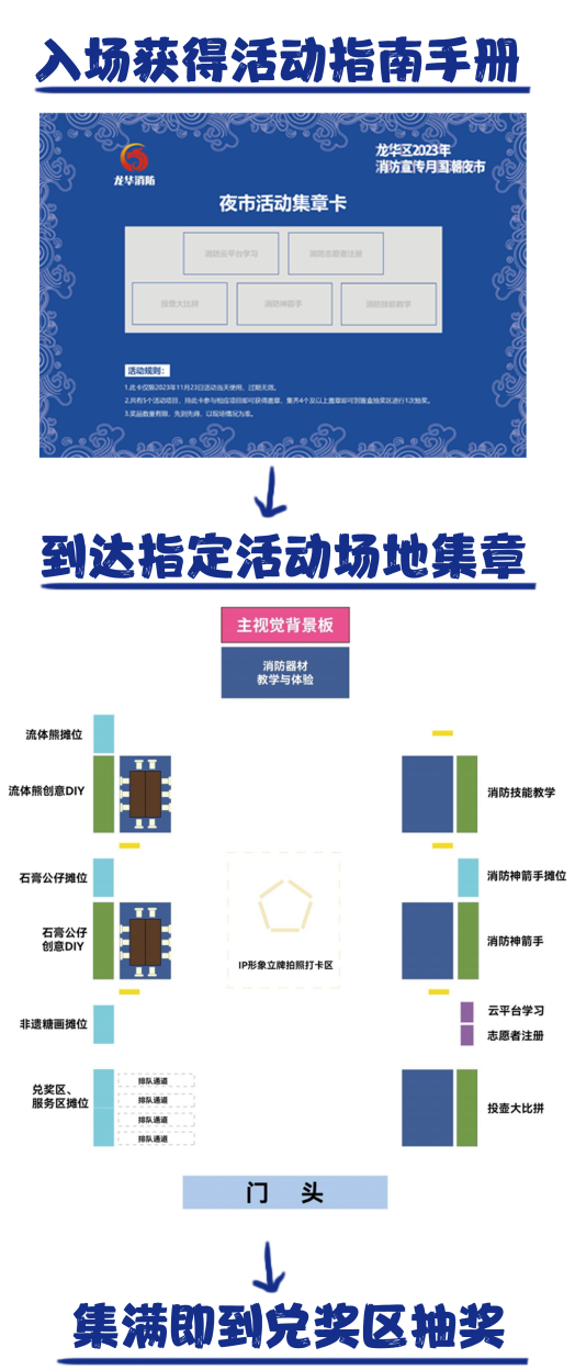 文末有礼 | 消防也可以很“国潮”！不信，来试试