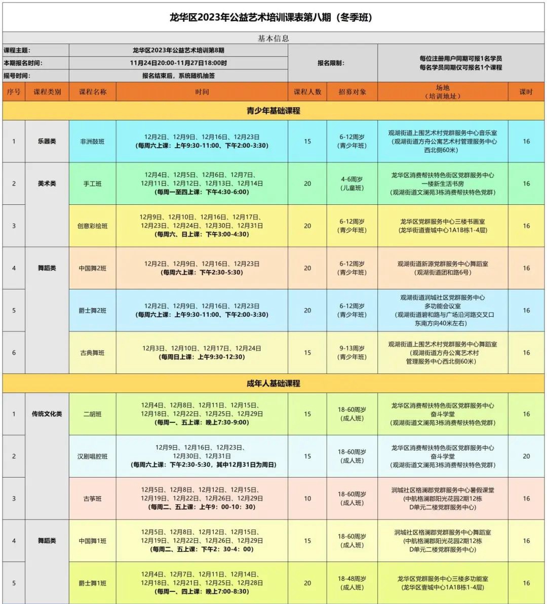 【公益培训】龙华区公益艺术培训第八期（冬季班）报名开启喽~