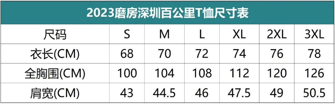 活动报名 | 2023年第二十三届磨房深圳百公里