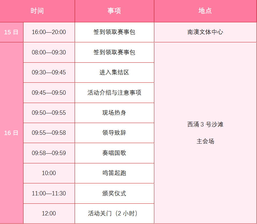 今起报名，第二届西涌沙滩跑来了~