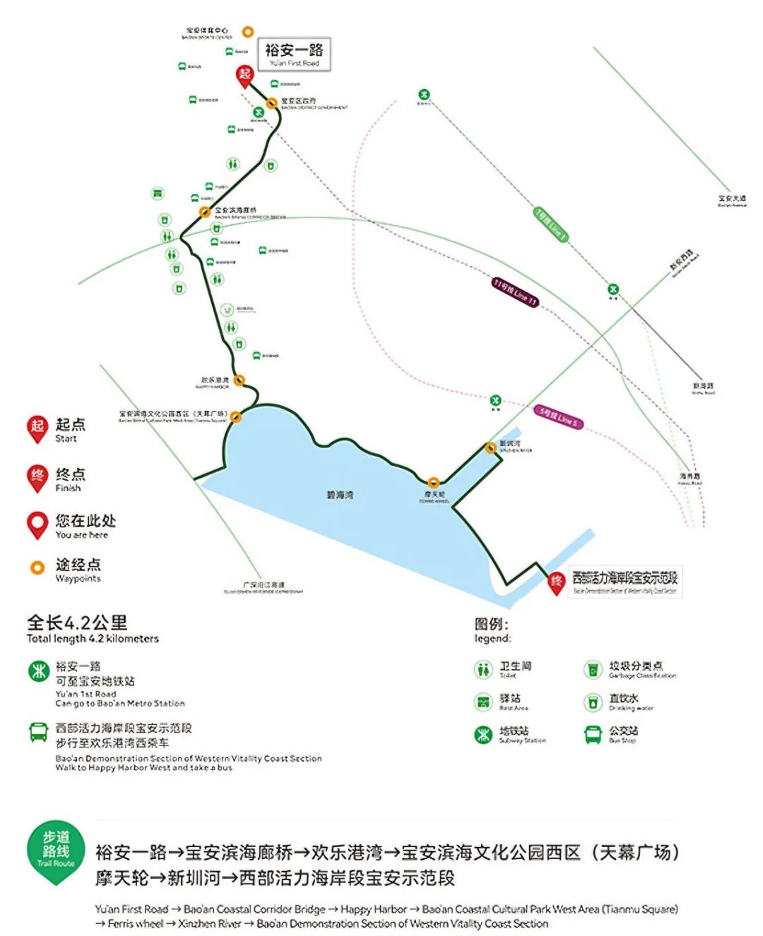 密林、绿野、日落、古墟……宝安这些步道美哭了！