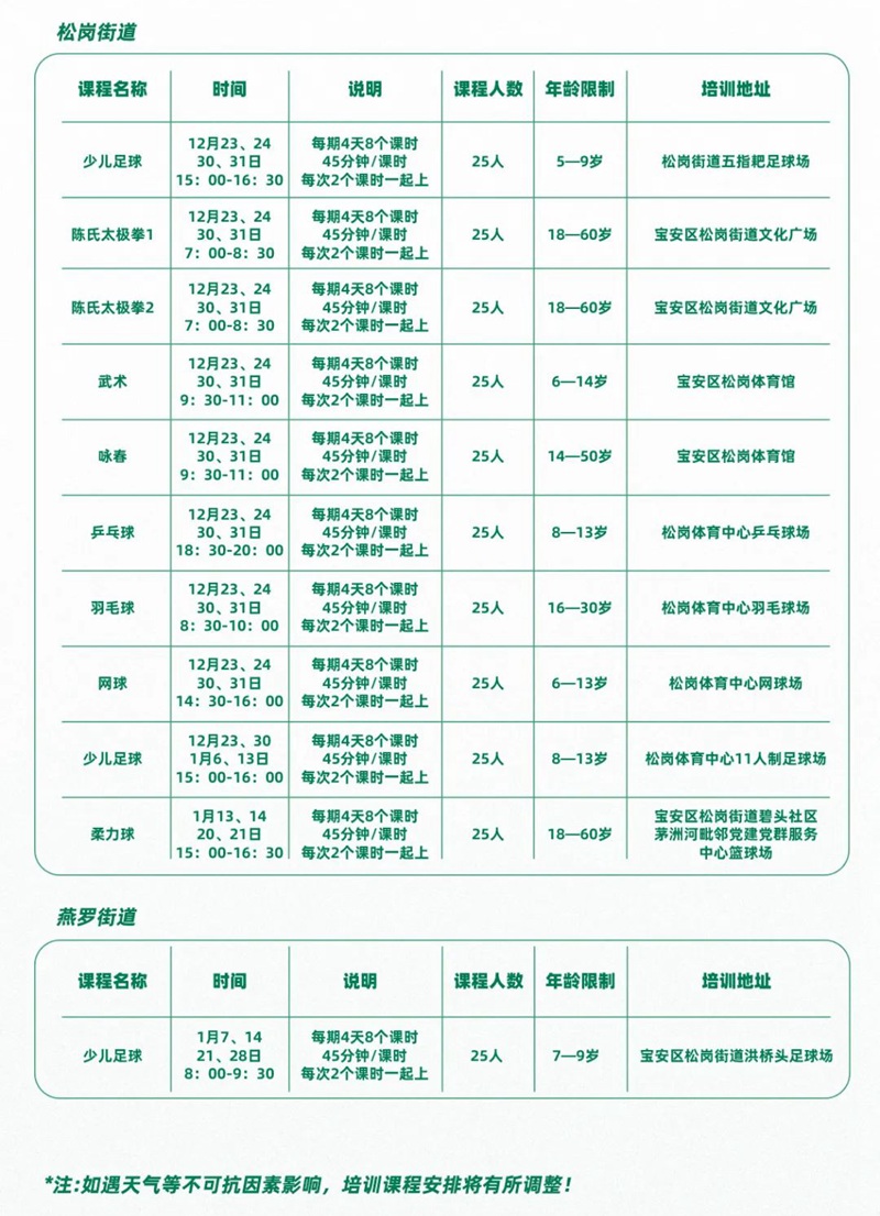 【报名开启】2023年宝安区惠民体育技能公益培训第四期等你来报名！