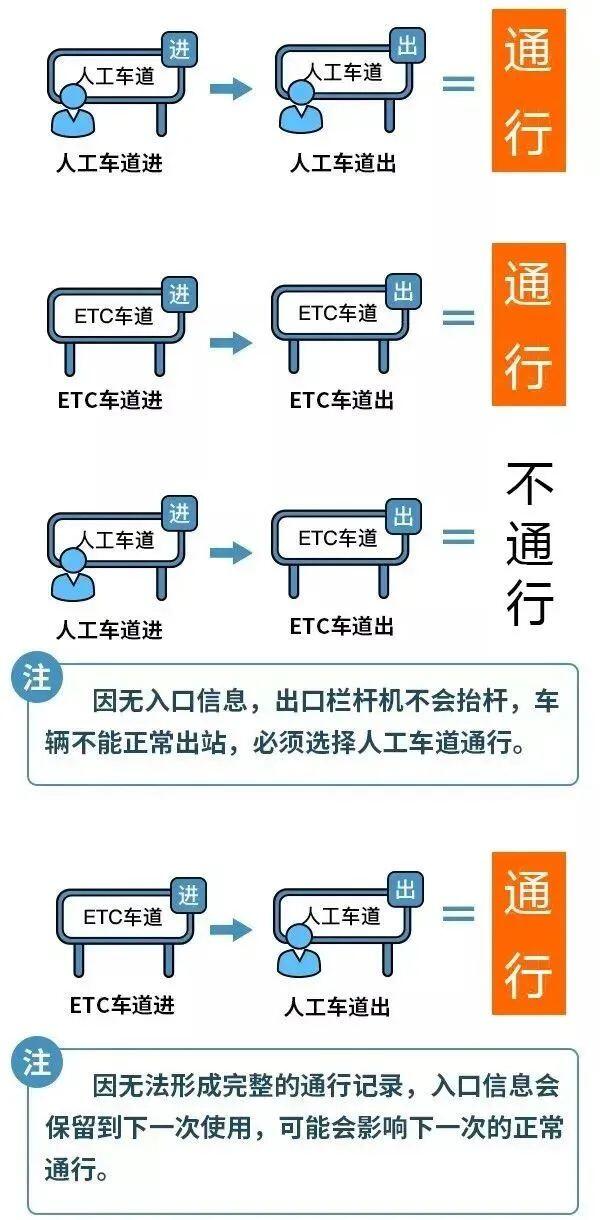 本周五春运首日火车票开售！购票攻略→