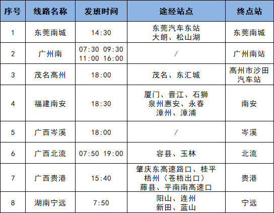 114条线路！春运汽车票开售！