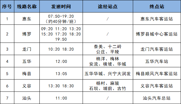 114条线路！春运汽车票开售！