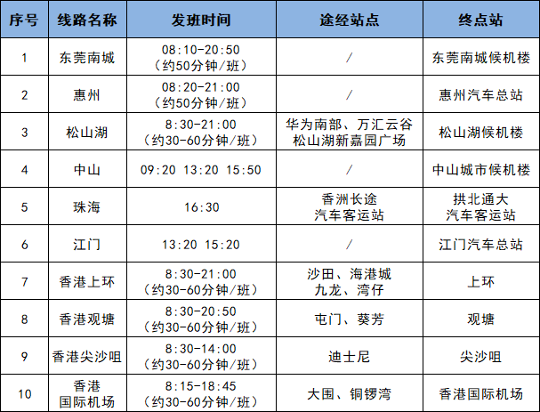 114条线路！春运汽车票开售！