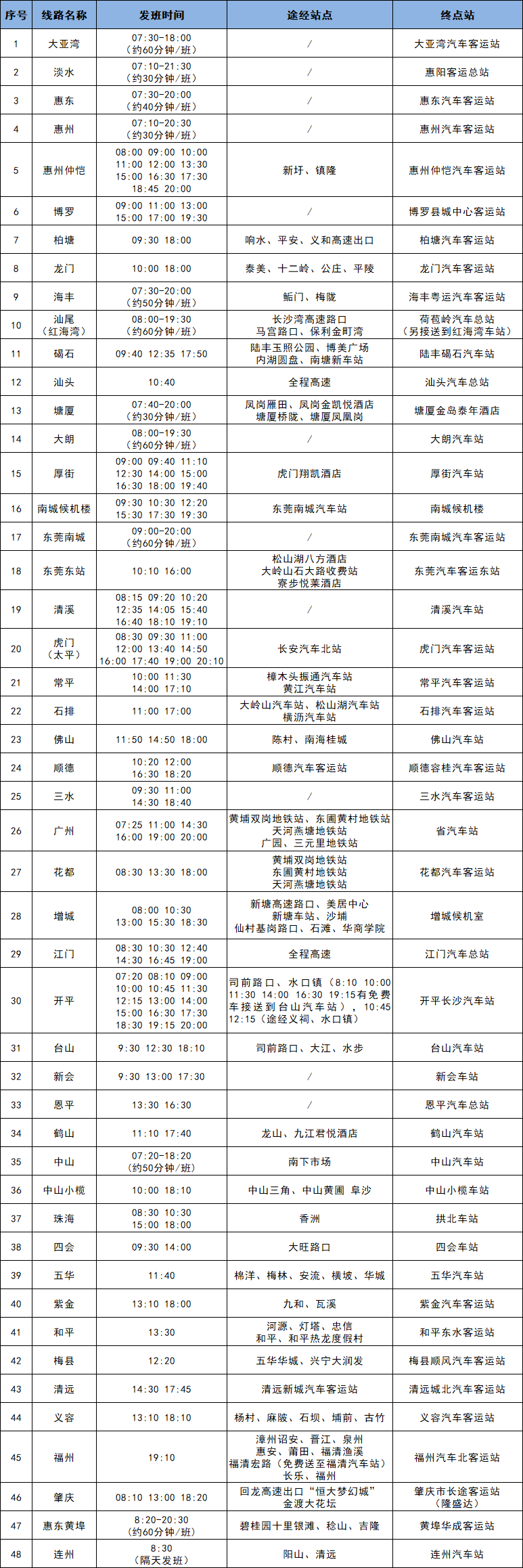 114条线路！春运汽车票开售！