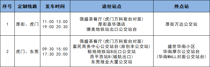 114条线路！春运汽车票开售！