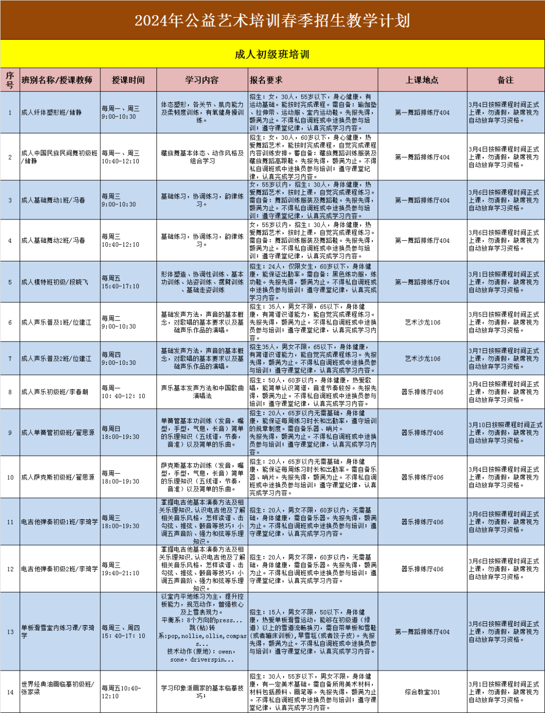 报名须知|深圳市文化馆2024年公益艺术培训春季班招生啦~