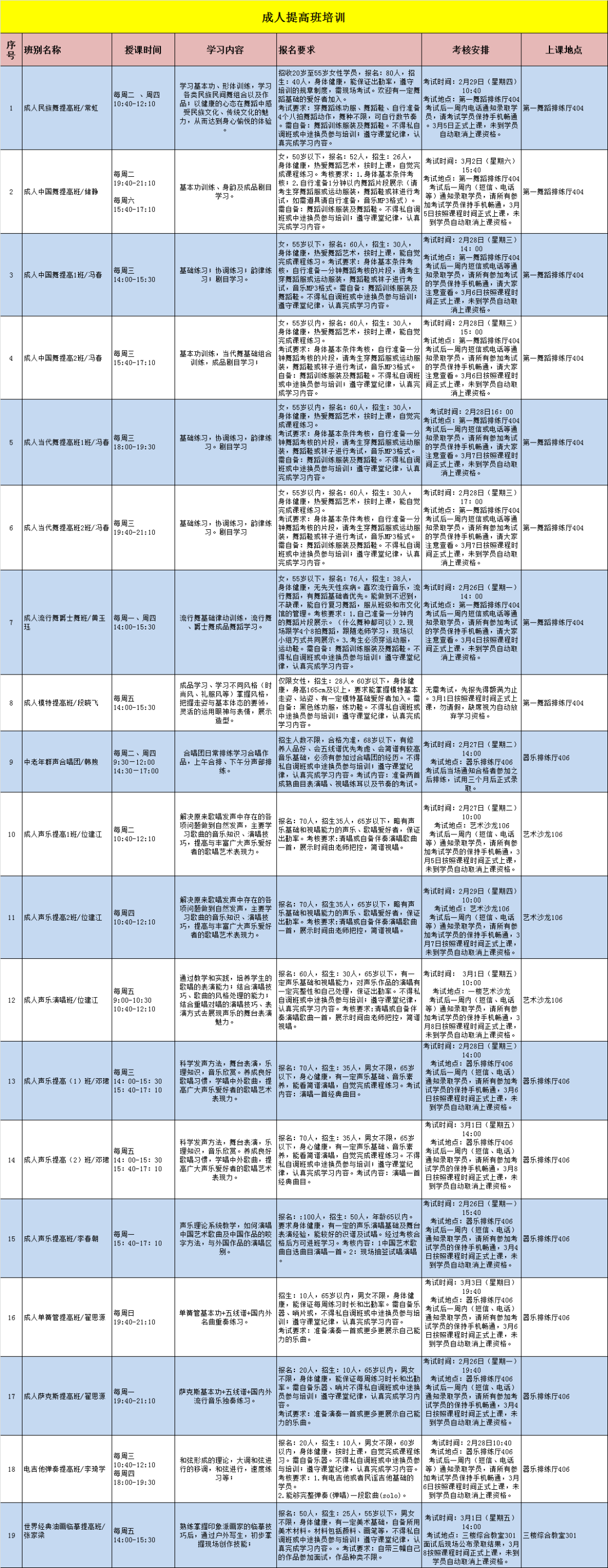 报名须知|深圳市文化馆2024年公益艺术培训春季班招生啦~