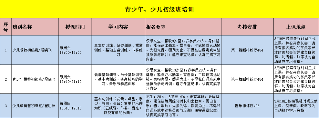 报名须知|深圳市文化馆2024年公益艺术培训春季班招生啦~