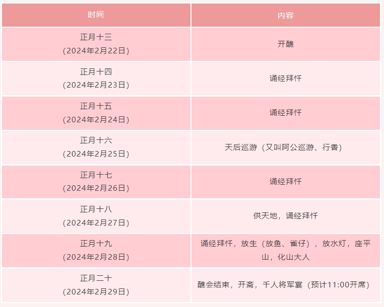 错过再等五年！省级非遗大鹏清醮来了