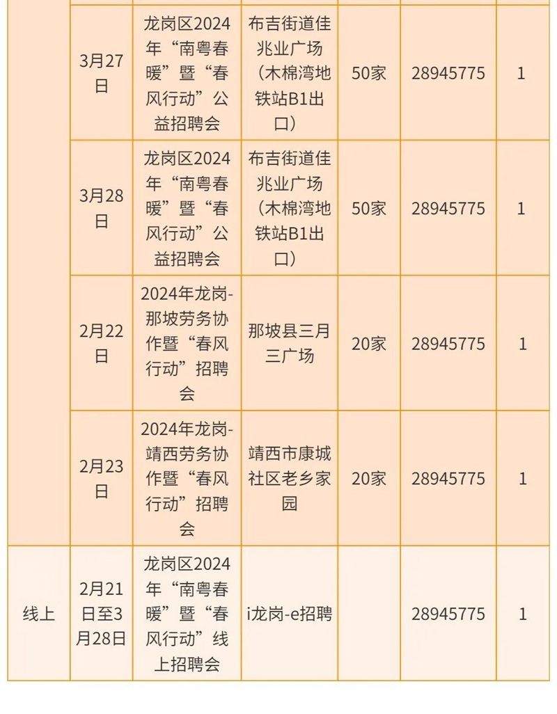 周周有招聘！336场招聘会“圳”在等你！