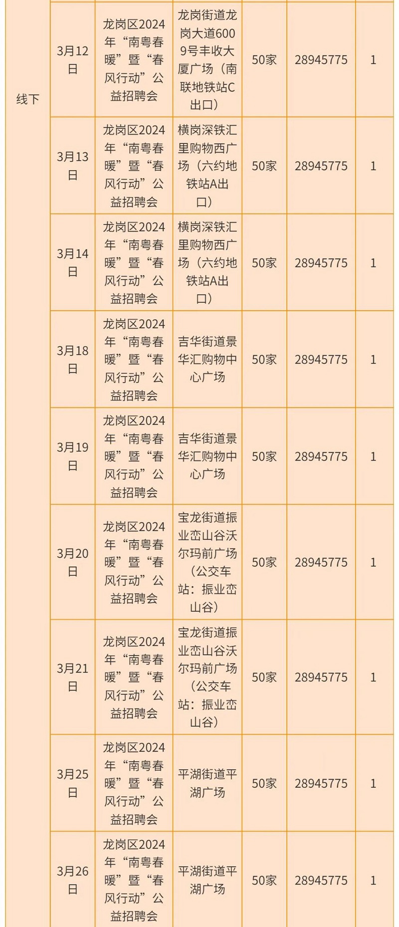 周周有招聘！336场招聘会“圳”在等你！