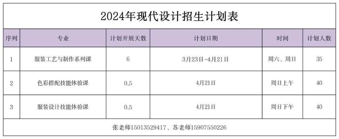 【报名开启】AI、粤菜、家政... 龙华职业技能公益培训上新！