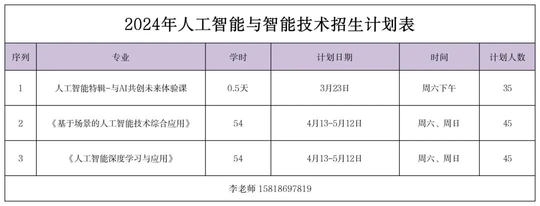 【报名开启】AI、粤菜、家政... 龙华职业技能公益培训上新！