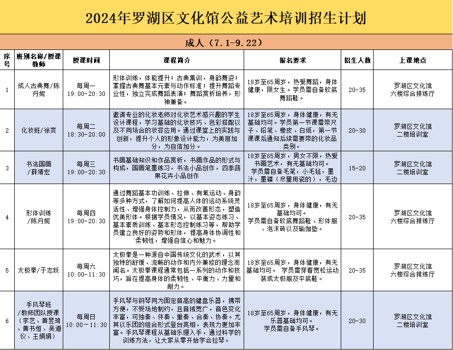 公益培训 | 速抢！2024年罗湖区文化馆公益培训班开始报名啦！