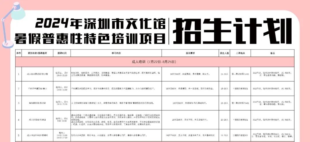 深圳市文化馆2024年暑期特色艺术培训招生报名开启！