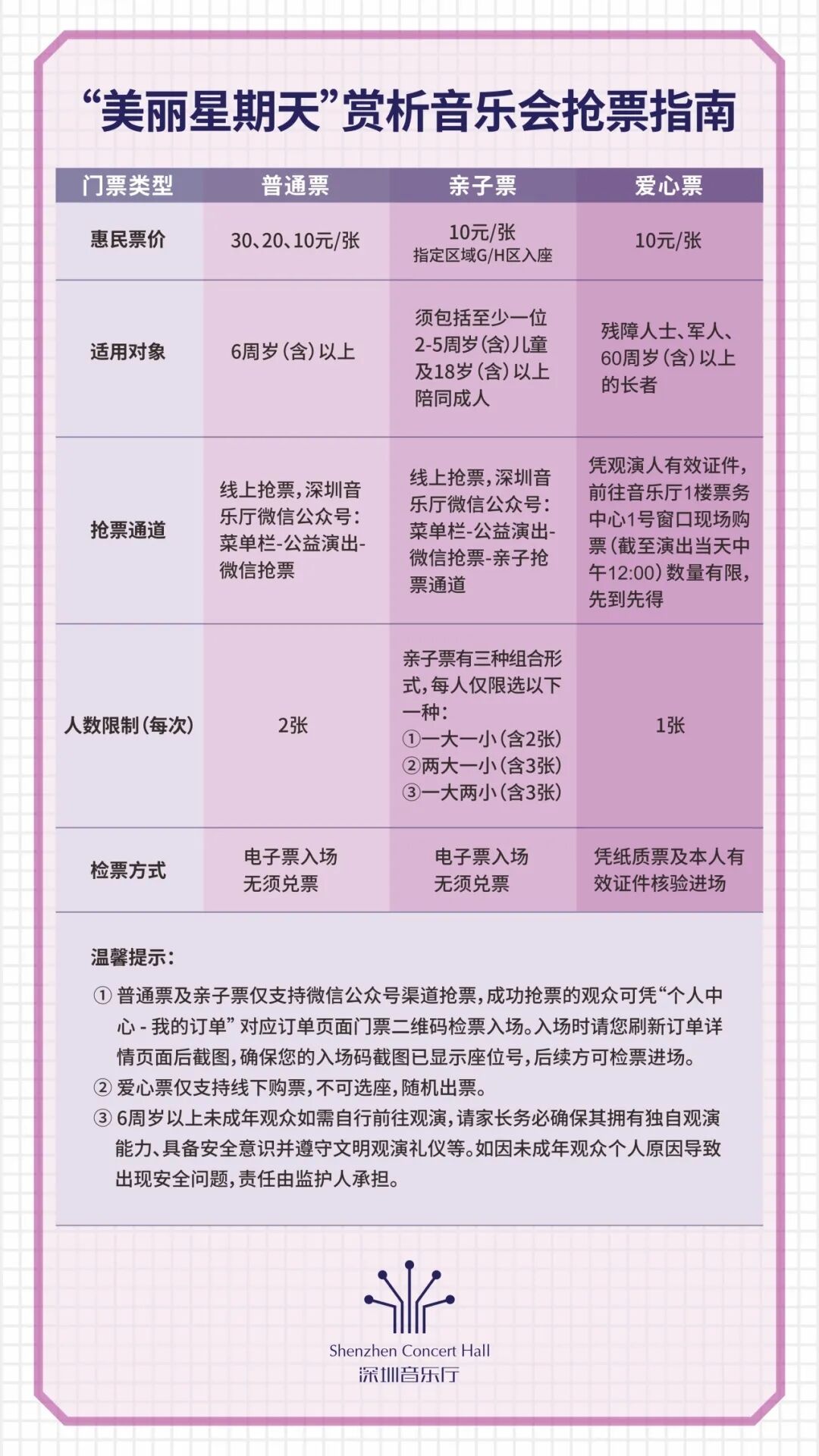 【周末公益演出】多元荟萃，精彩改编，香港口琴协会带您领略属于巴赫的别样风采