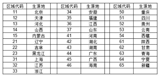 深圳大学2024年录取分数线多少