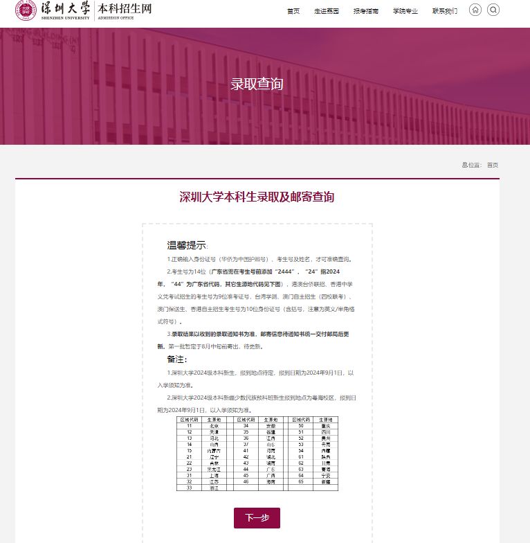 深圳大学2024年录取分数线多少