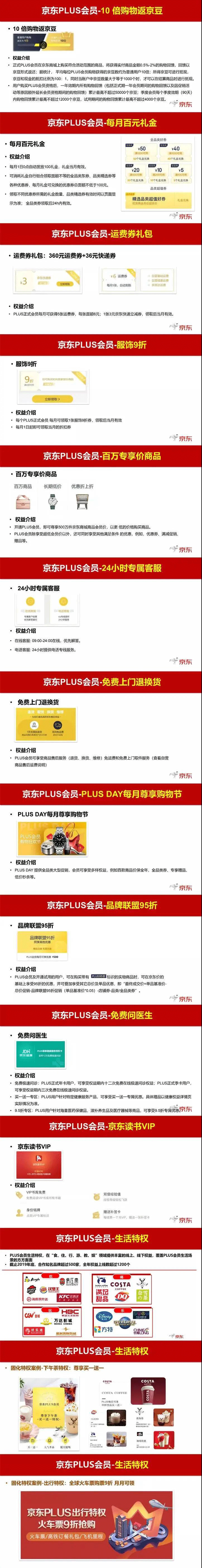 【全国通用】直充秒到账，京东PULS会员年卡只需79元，默认下单手机号充值！