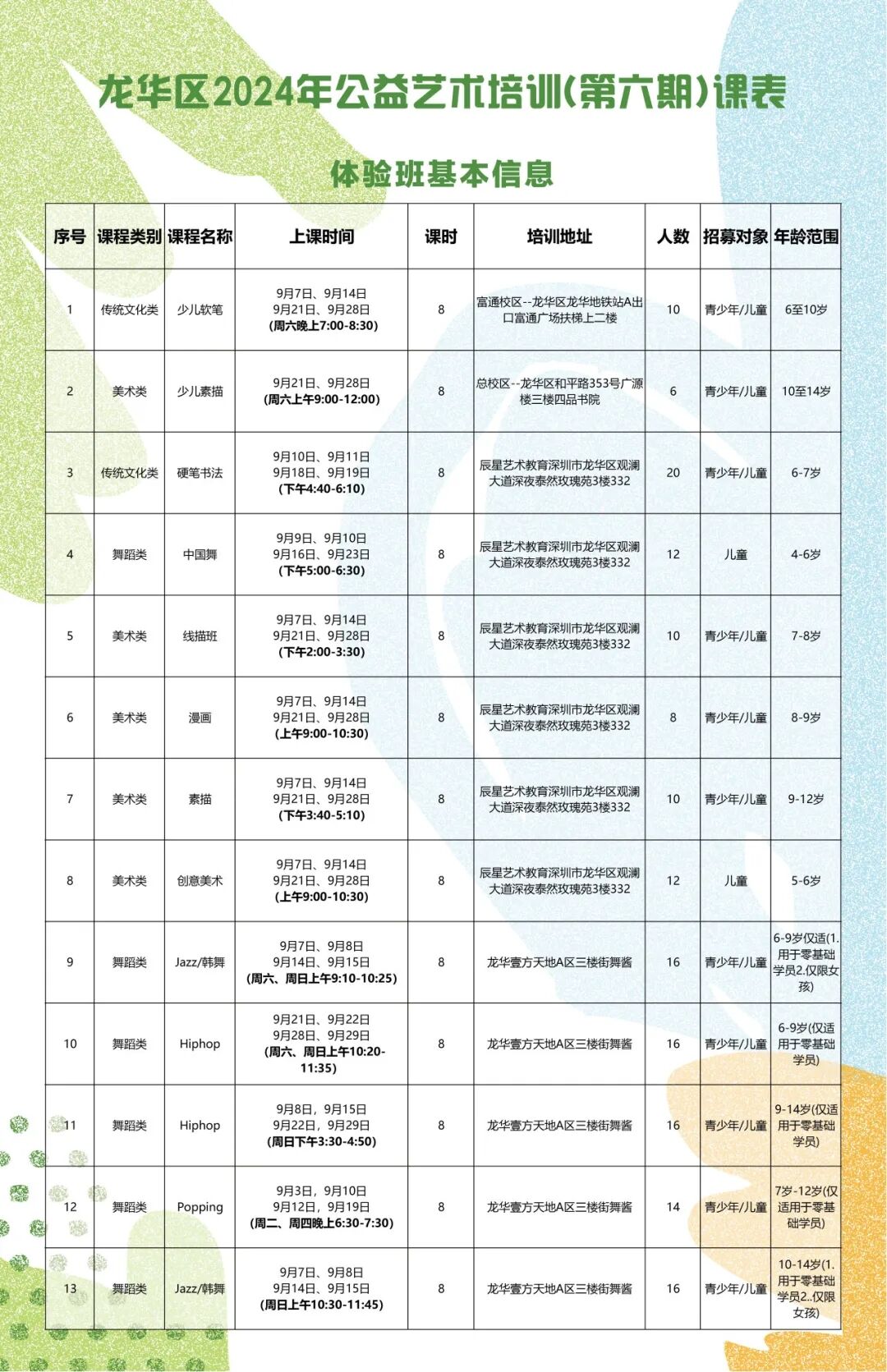 【免费培训】龙华区2024年公益艺术培训第六期夏季班报名啦！