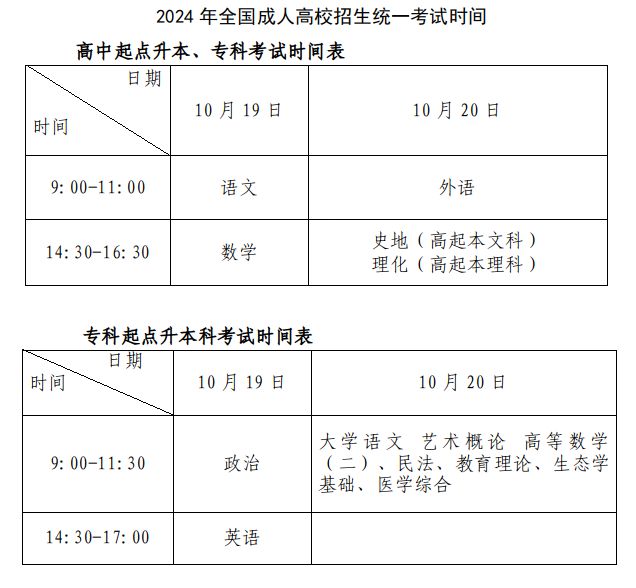 深圳市2024年成人高考于9月9日开始报名