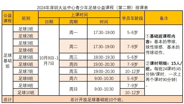 【公益培训】深圳大运中心青少年公益培训报名开启