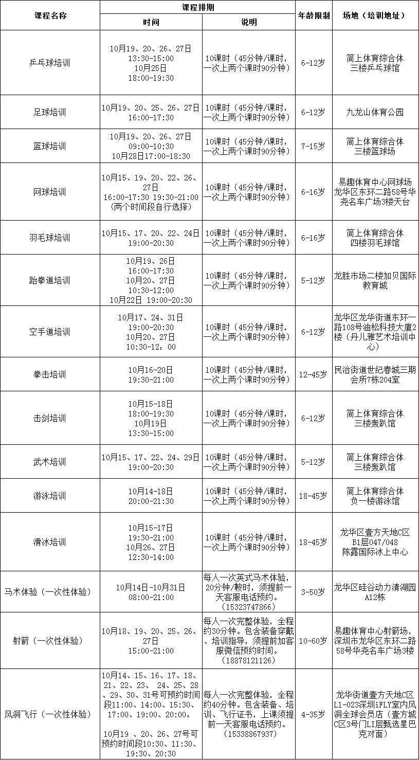 【公益培训】龙华区体育公益培训第九期启动报名！