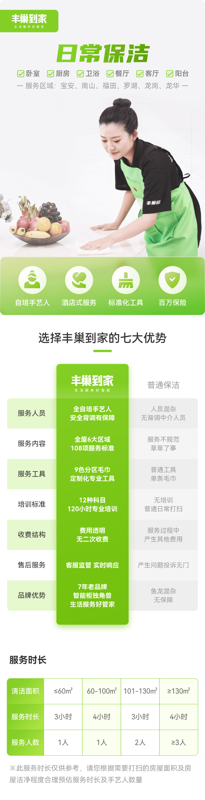 【深圳·家政保洁】108元享『丰巢到家』3小时日常保洁1次；全自营，更专业，无隐形收费！