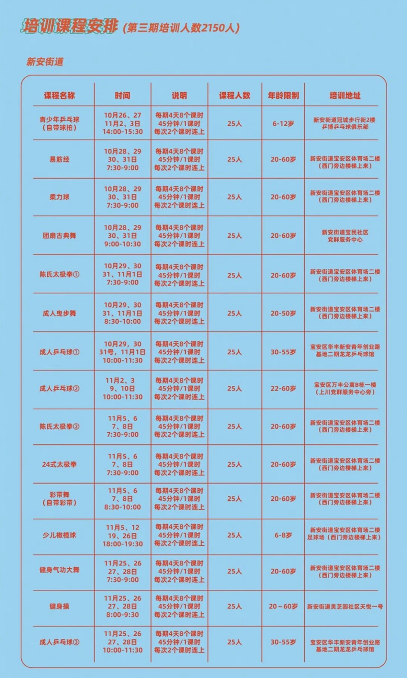 【免费报名】2024年宝安区惠民体育技能公益培训第三期等你来参加！