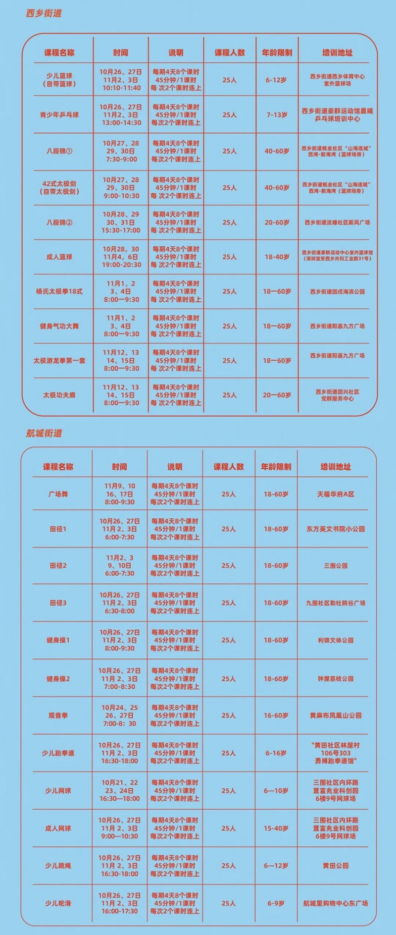 【免费报名】2024年宝安区惠民体育技能公益培训第三期等你来参加！