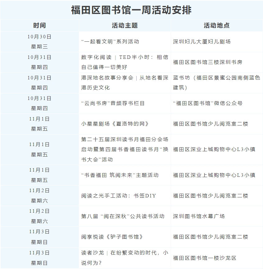 九大书香会场、300余场活动相“阅”而来！第四届书香福田读书月即将启幕