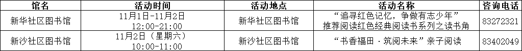 九大书香会场、300余场活动相“阅”而来！第四届书香福田读书月即将启幕