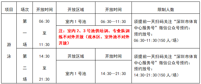 11月1日，全市免费！