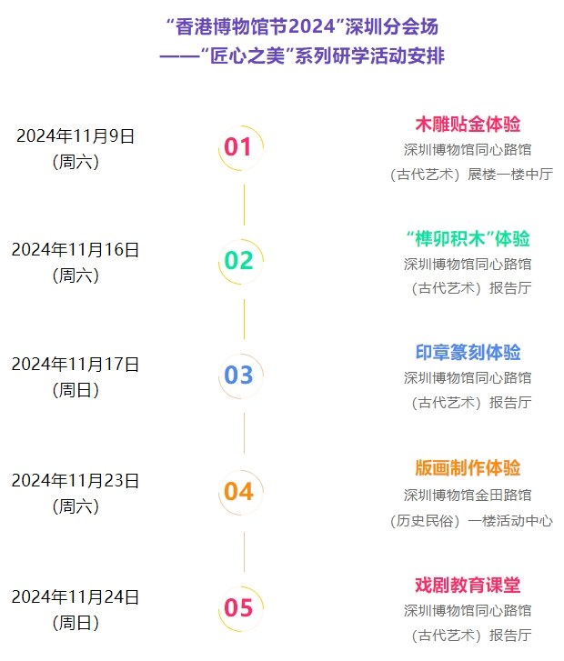 “香港博物馆节2024”深圳分会场，系列精彩活动等你来！