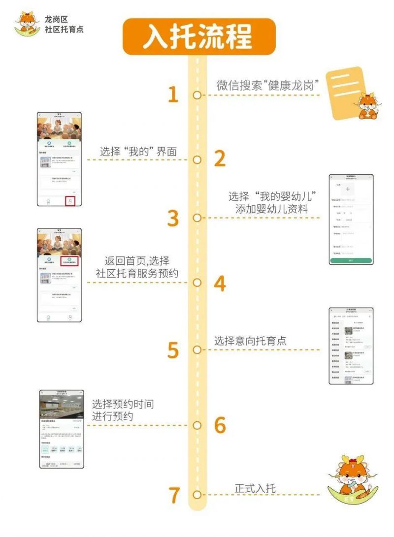 深圳南湾8个社区托育点免费开放预约