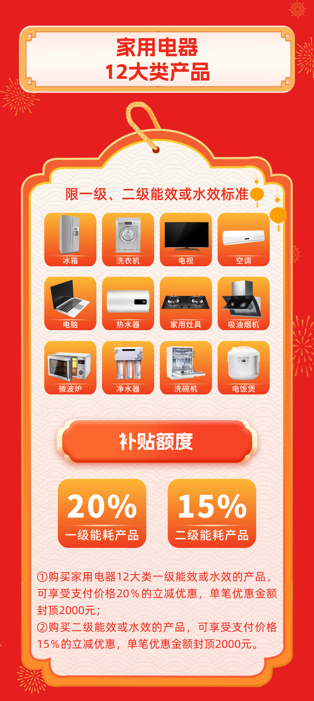 深圳市家电数码补贴来了！力度更大、范围更广！（留言有奖）