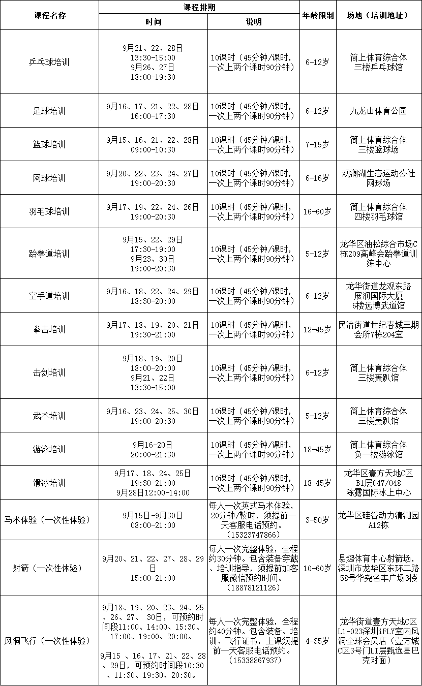 15个运动项目！新一期体育公益培训报名→