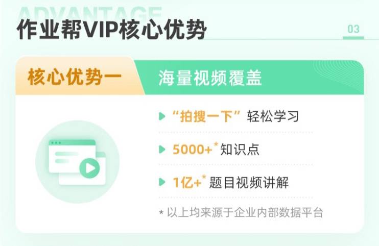 【全国通用】作业帮年卡会员119.9元，视频讲题-VIP问答-考点课程-试卷下载，你的贴心小帮手！